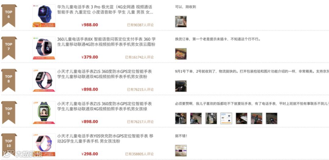 新一代家长收割机小天才，与永不褪色的段永平商业经