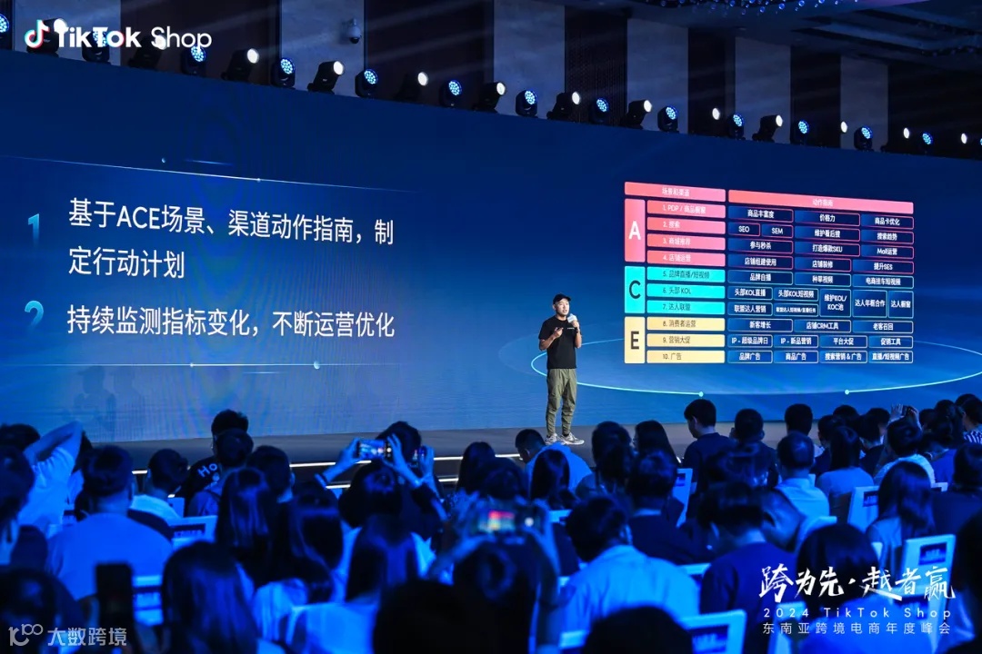 跨为先，越者赢！ TikTok Shop东南亚跨境电商年度峰会圆满落幕！