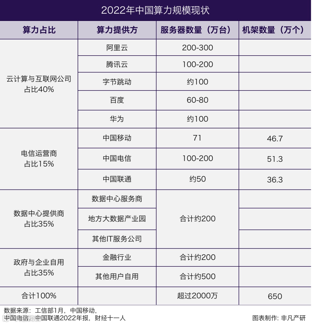 财报分析 | AI 赋能的下一代搜索:百度的新增长引擎