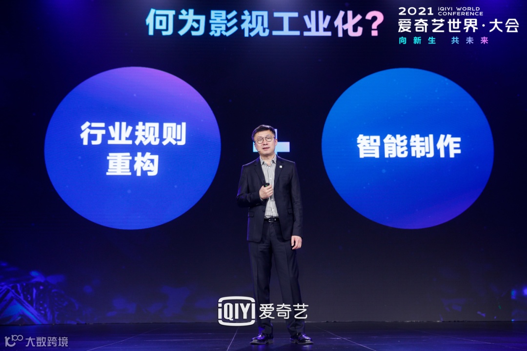 战胜惯性、厘清收益，规则与技术让影视工业化向前一步