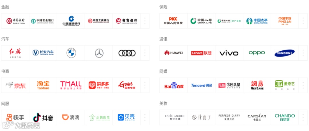 媒体流量运营商云图数字获翰丰资本等股权投资