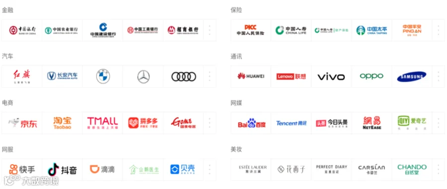 媒体流量运营商云图数字获翰丰资本等股权投资