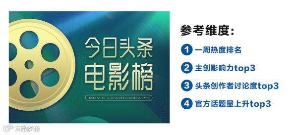 观影团+本地频道：揭秘今日头条的电影营销新玩法