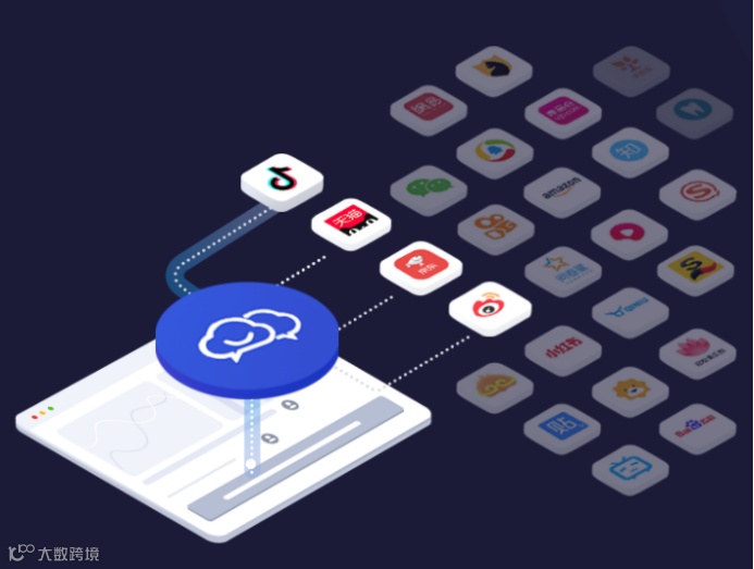 大数据软件与行业解决方案提供商视界信息获红点创投等1亿元B轮融资