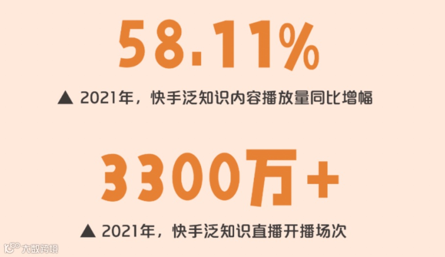 从信息到服务,快手如何塑造新的高考回忆
