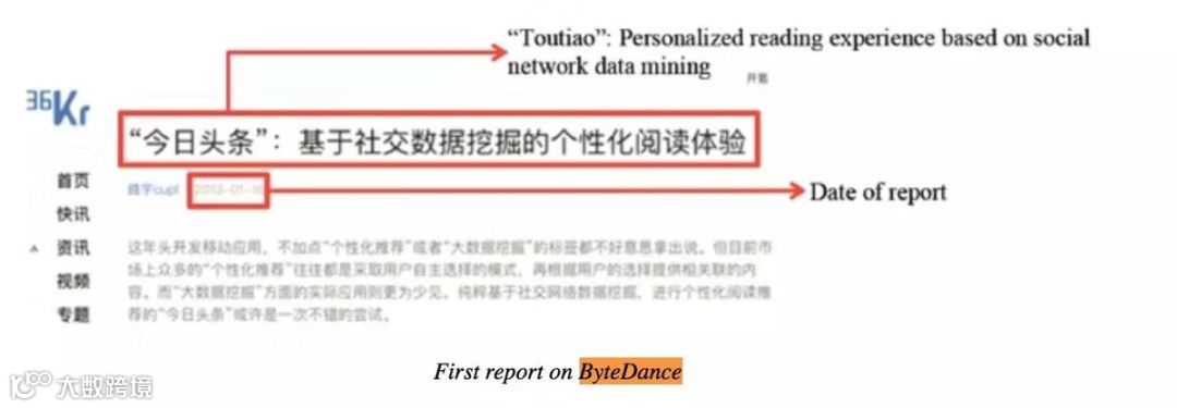 36氪IPO成功上岸，但媒体仍是一门尴尬的生意