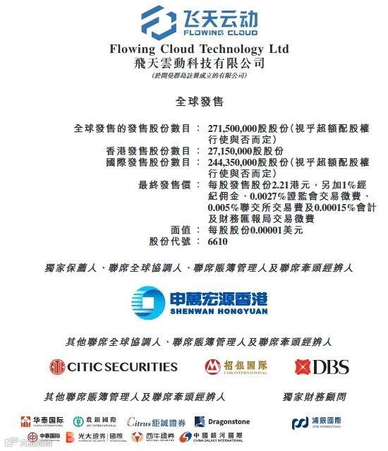 元宇宙第一股飞天云动成功登陆港交所，市值超38亿港元