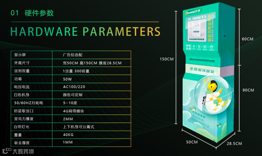线下流量获取平台运营商云袋宣布获悦活星球等7000万元A+轮融资