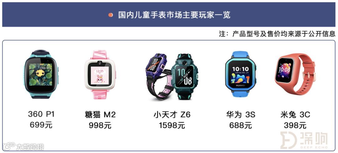 新一代家长收割机小天才，与永不褪色的段永平商业经