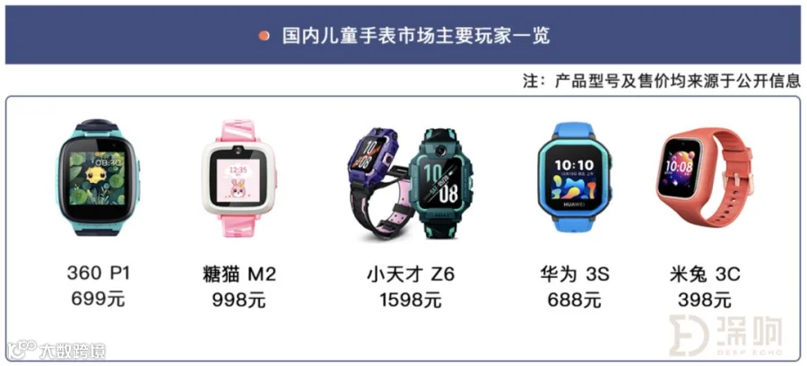 新一代家长收割机小天才，与永不褪色的段永平商业经