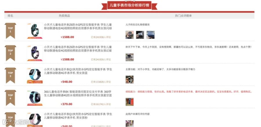 新一代家长收割机小天才，与永不褪色的段永平商业经