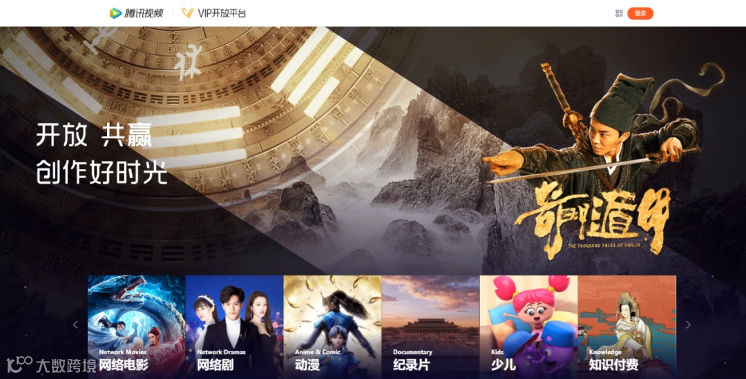 激励机制升级、营销生态重塑双管齐下，视频平台推动网络电影变革