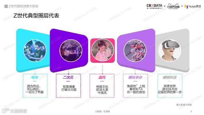 从表情包到娃娃机，轻IP还能怎么玩？ | 专访「十二栋文化」创始人王彪