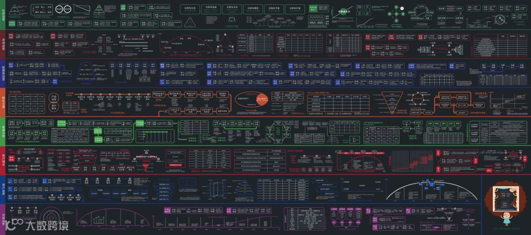 “消费互动”时代，谁在为品牌发声？
