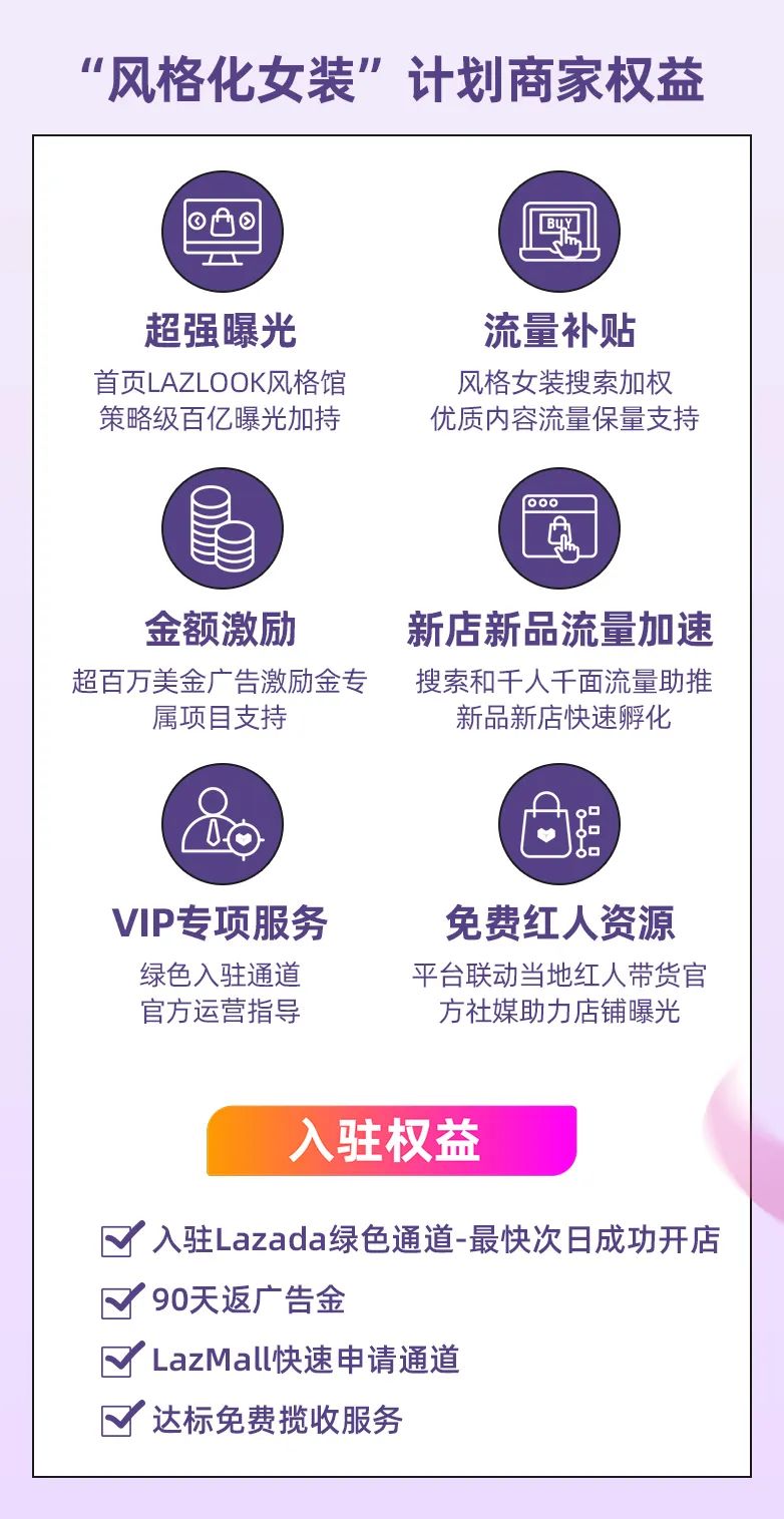 超30位百万美金卖家打造计划!千万金额助力国产“风格化女装”掘金东南亚!!