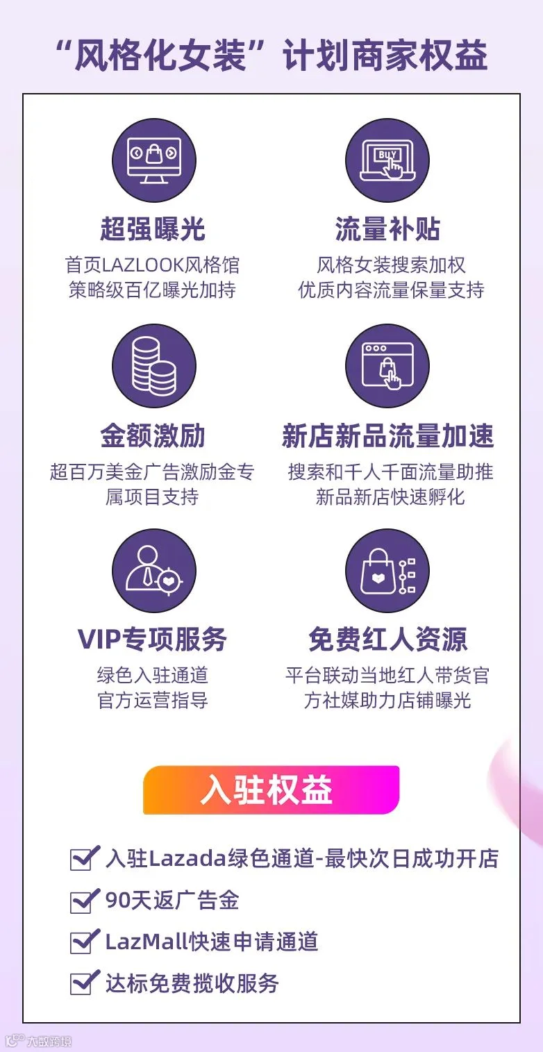 超30位百万美金卖家打造计划!千万金额助力国产“风格化女装”掘金东南亚!!