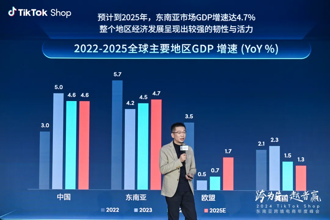 跨为先,越者赢! TikTok Shop东南亚跨境电商年度峰会圆满落幕!