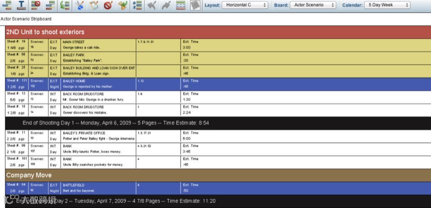除了擦干眼泪，电影人如何自救？