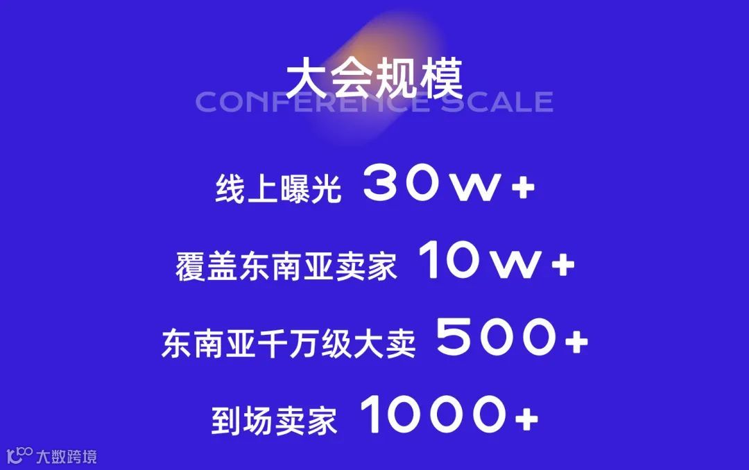 电商出海路在何方？8月13日东南亚跨境电商大会邀您一探究竟！福建仅此一场！