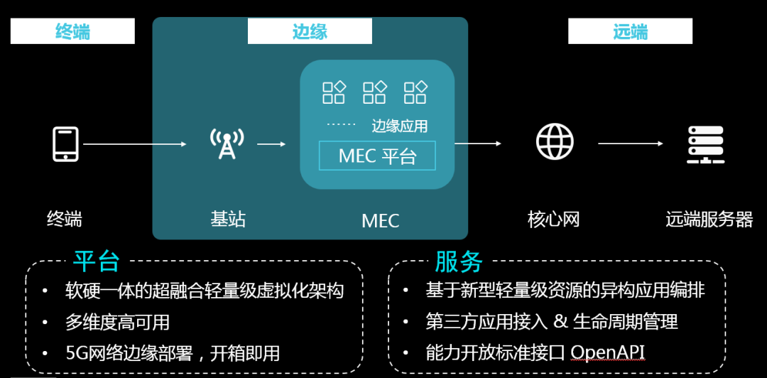 智能制造的深水区，联想如何组局“双打”？