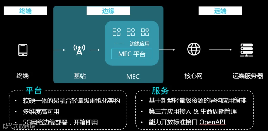 智能制造的深水区，联想如何组局“双打”？