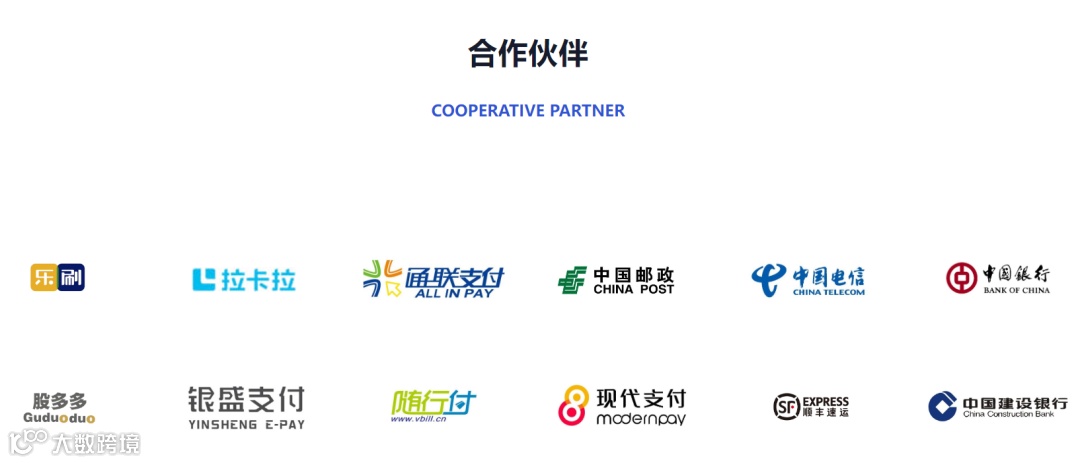 智能销售服务商中科数科获东海投资数千万人民币A轮融资