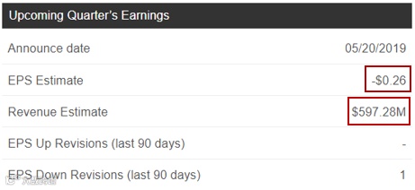 拼多多Q1财报透露了哪些信息？