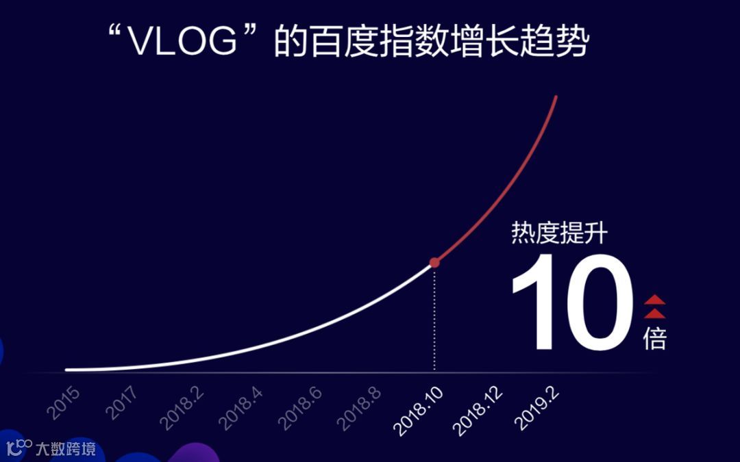 短视频进入成熟期，「百度好看视频」加码破局