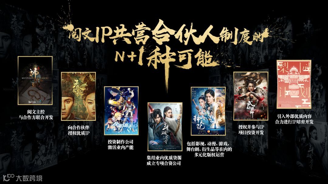 网文与全链:阅文的边界在哪里? | 独家专访阅文CEO吴文辉