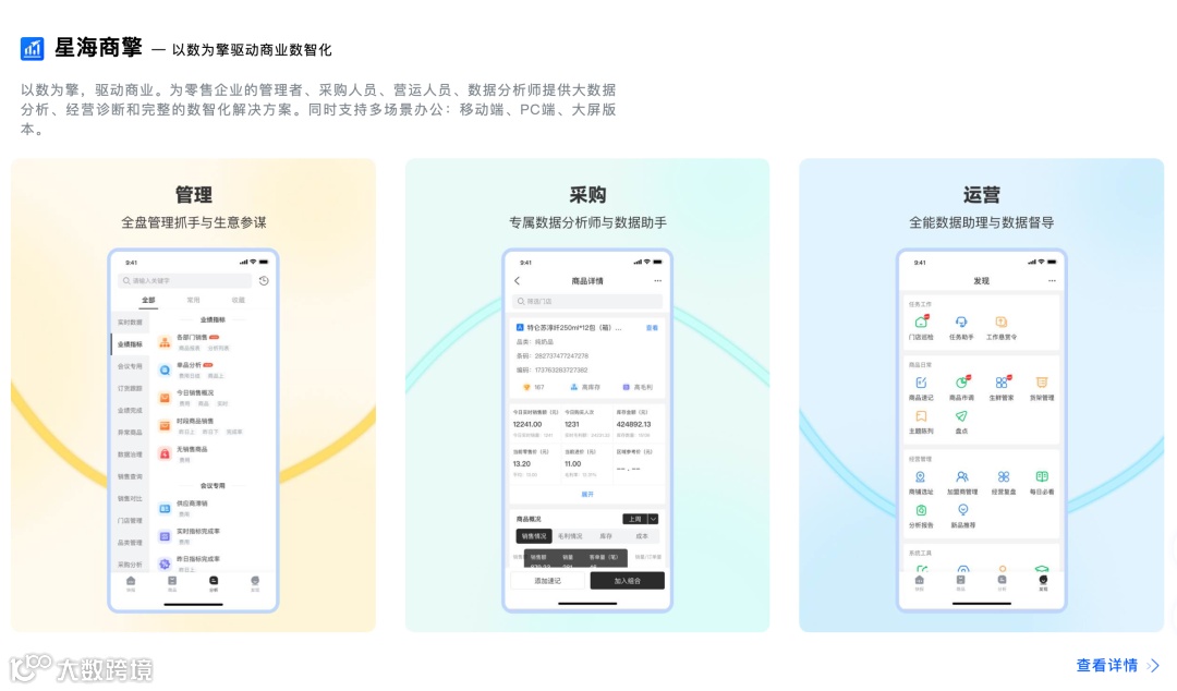 零售数据智能化综合服务商威沃数据获野草创投数千万元A轮融资