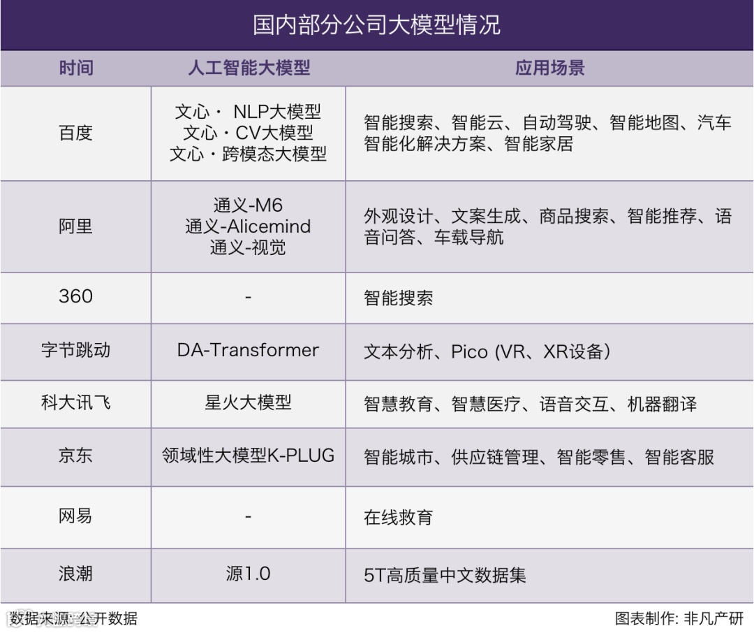 财报分析 | AI 赋能的下一代搜索:百度的新增长引擎