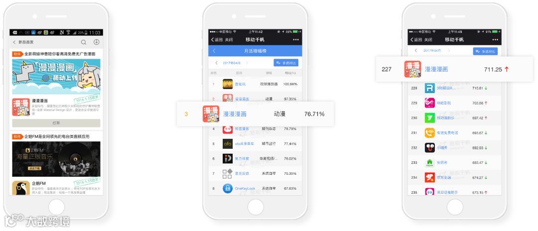 “文+漫”的老组合，连尚文学的新花样