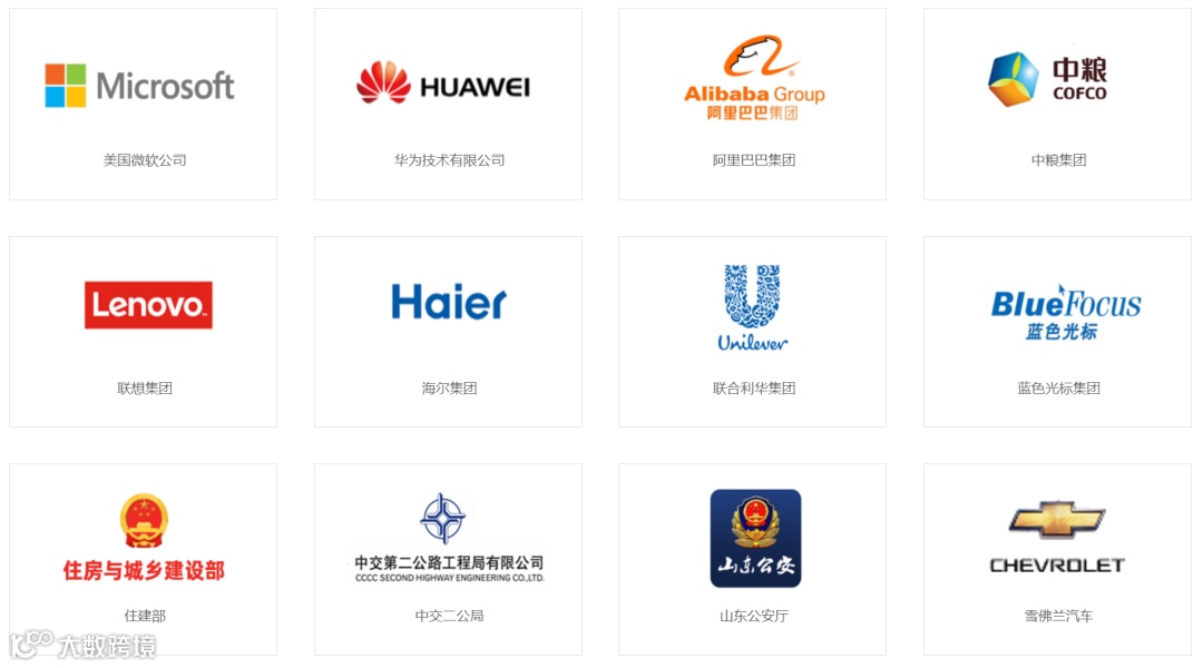 全链路数字营销服务商天际创想近日完成1000万元战略融资