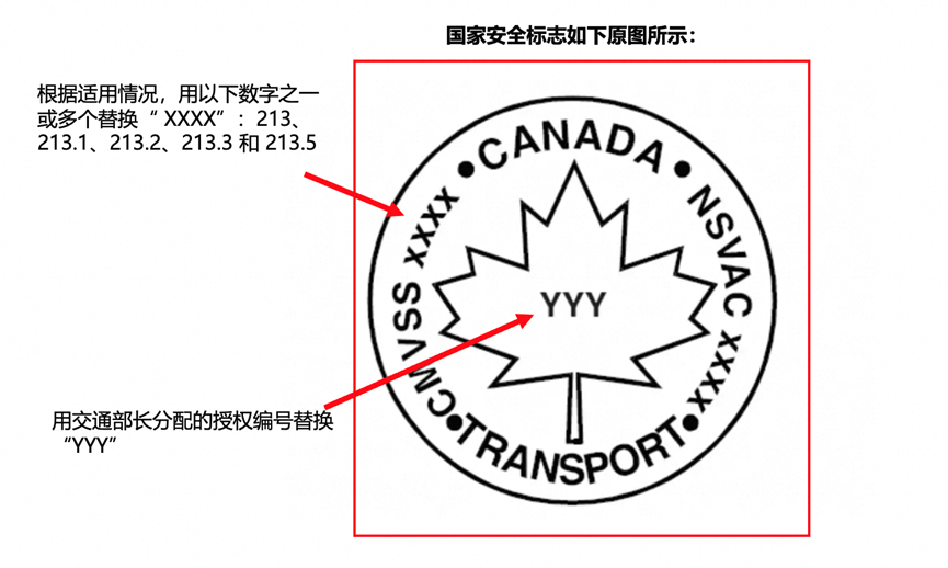 阿里巴巴国际站新增《关于机动车约束系统和增高座椅销往加拿大合规要求》公告