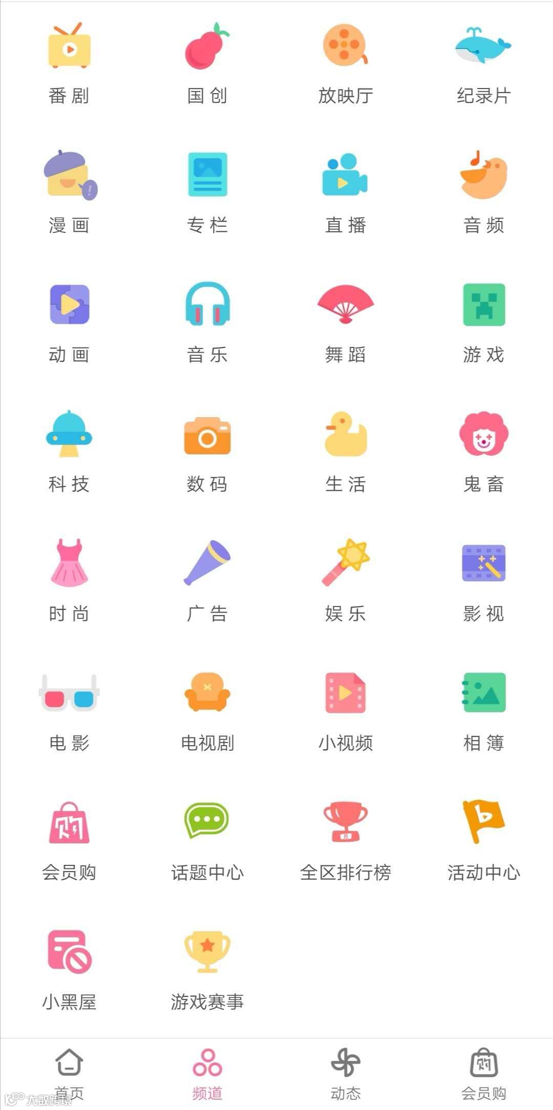 B站十年，冲破艰险