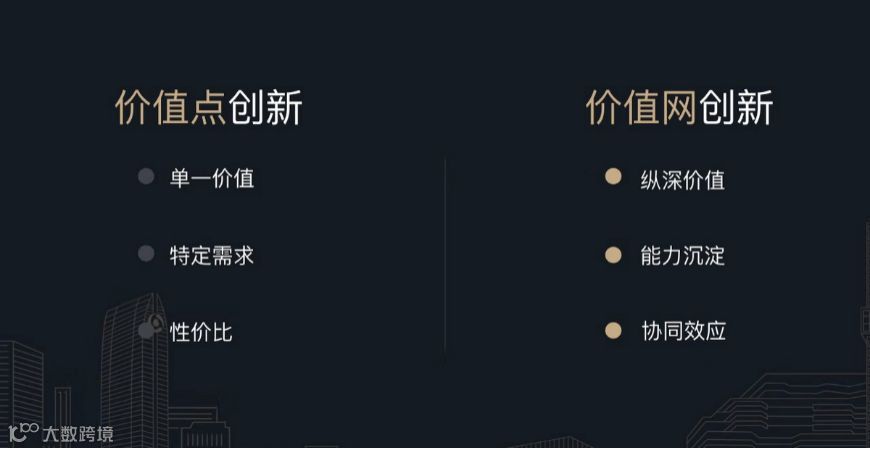 发力文娱消费场景营销，猫眼的新业务怎么玩？