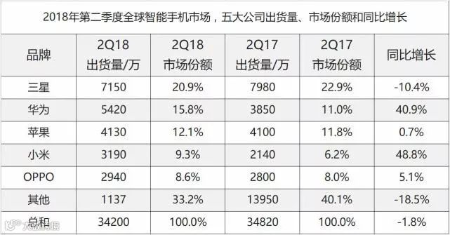 懒人周报 | 苹果市值突破万亿；斗鱼封禁主播陈一发；Twitter股价暴跌