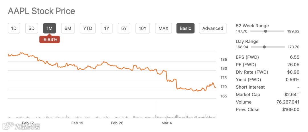 如何理解iPhone失利和国产手机的新机遇