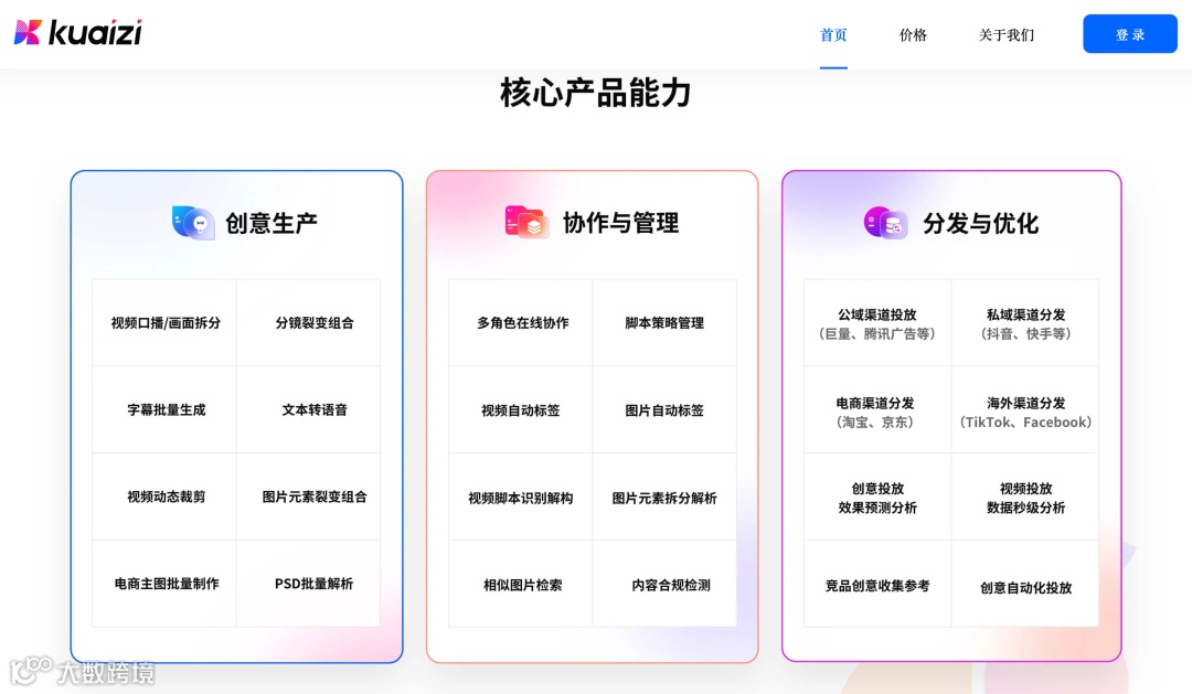 行业图谱 | 2023年中国AIGC行业图谱1.0