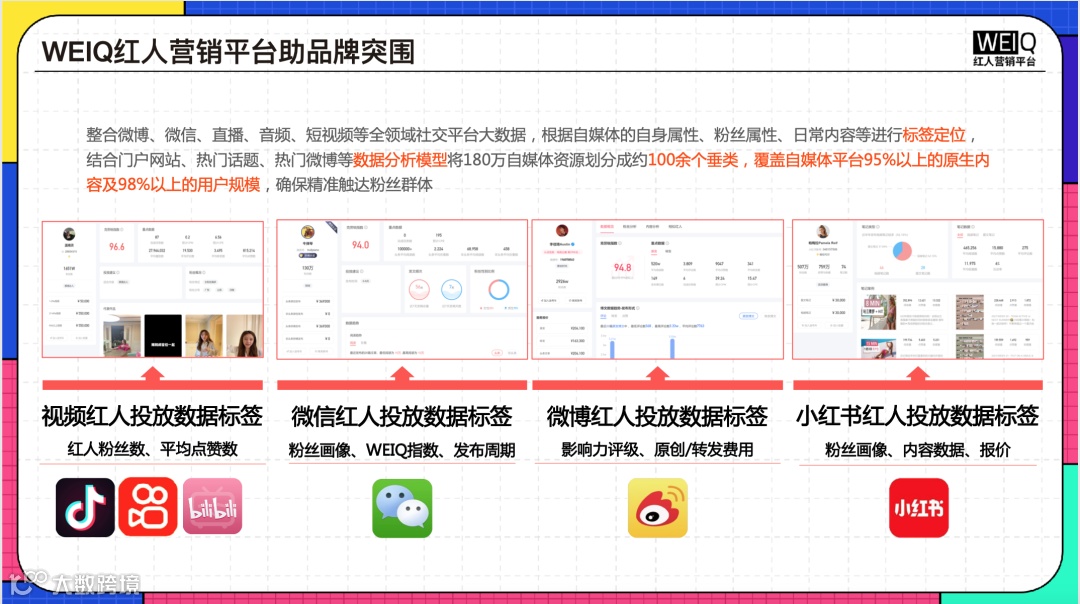 财报分析 | 天下秀年营收45.12亿元,同比增长47.42%