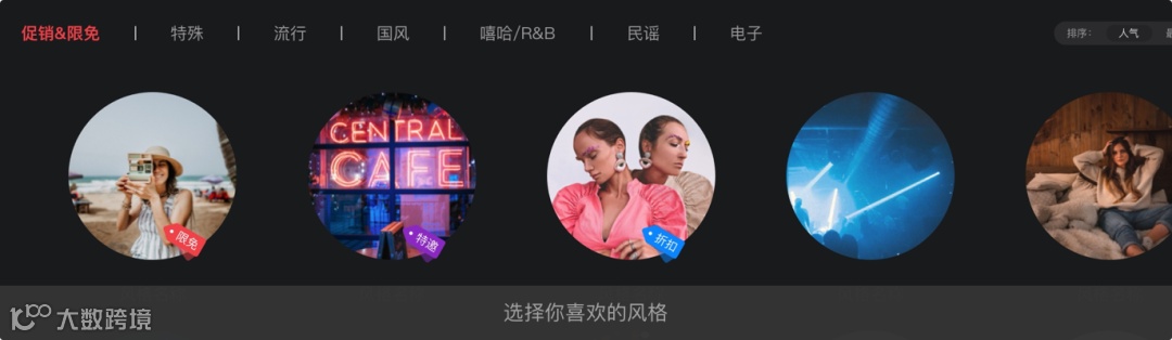 行业图谱 | 2023年中国AIGC行业图谱1.0