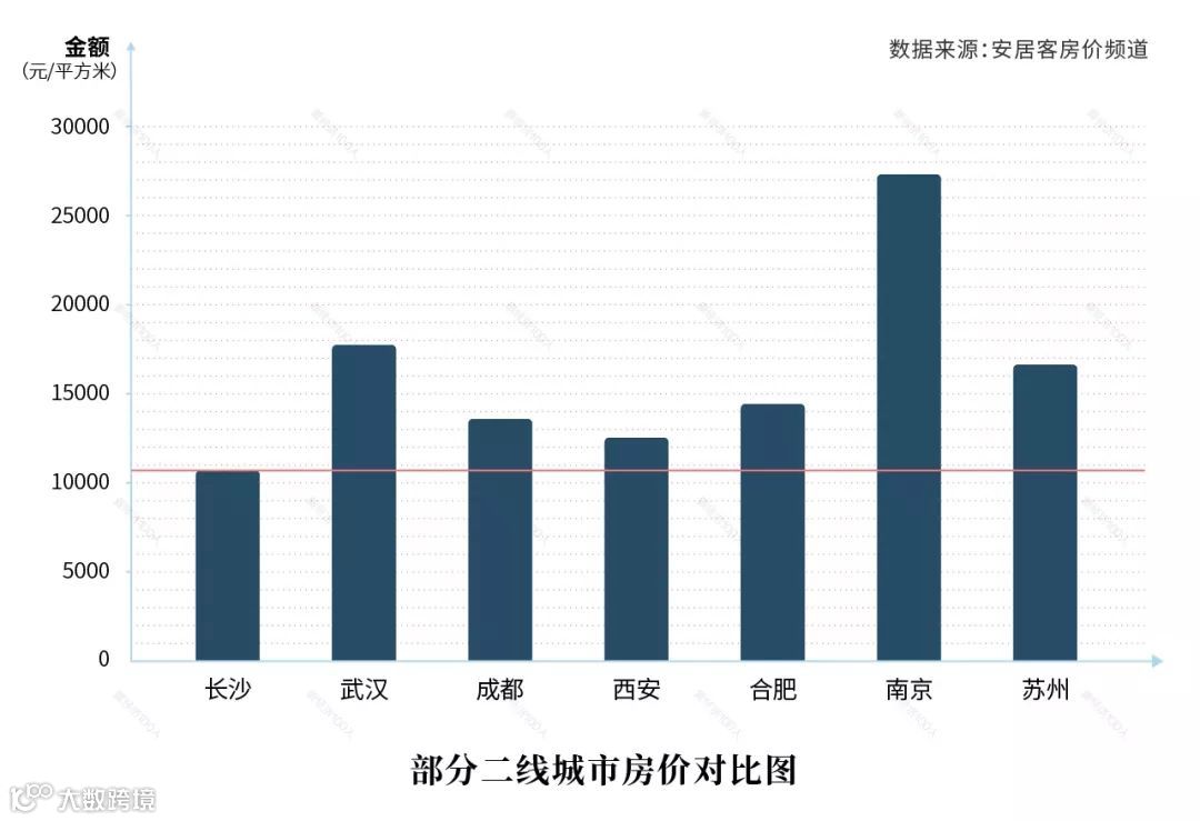 下沉流量的价值在哪儿?