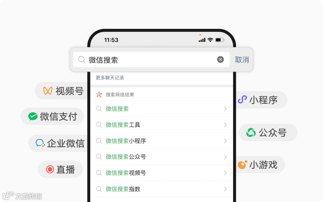当微信向「搜索」发力