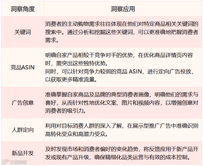 冲刺黑五网一!Regan跨境峰会今日开启!