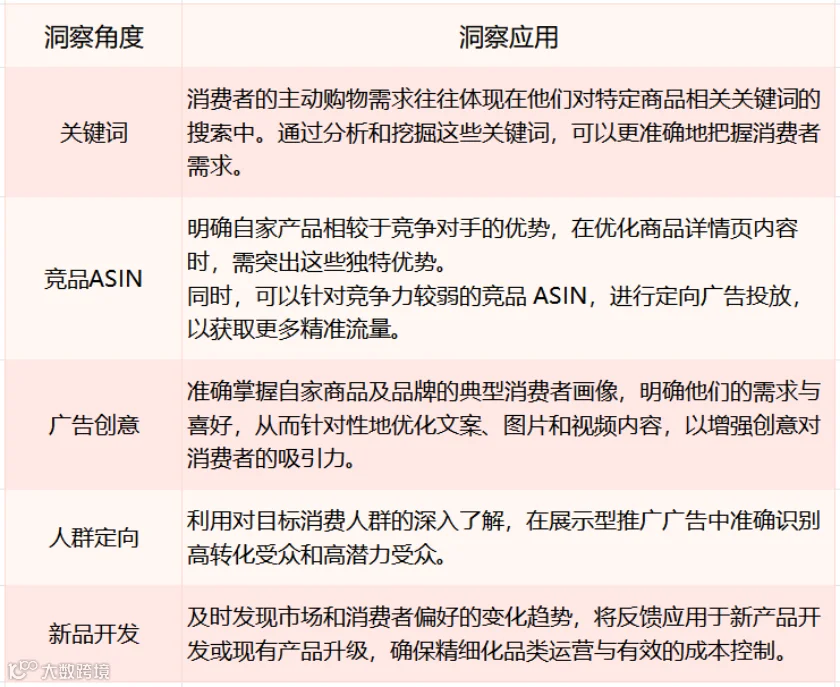 冲刺黑五网一!Regan跨境峰会今日开启!