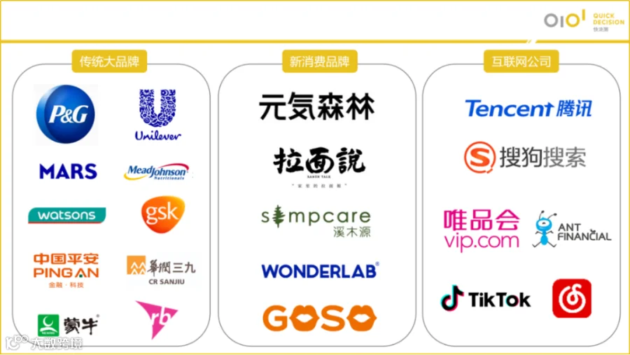 体验经济时代到来，客户体验管理CEM成营销行业下一风口