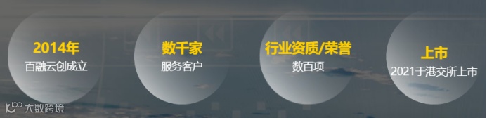 金融信息服务商百融云拟1.6亿元收购互联网营销解决方案提供商众联科技52%股份