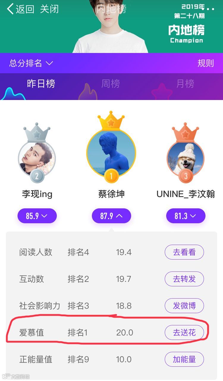 现在加入还不晚！周杰伦中老年粉丝做数据必看技术贴