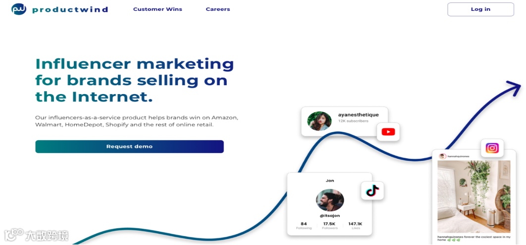 自媒体平台营销服务提供商ProductWind获Early Light Ventures等数百万美元种子轮融资