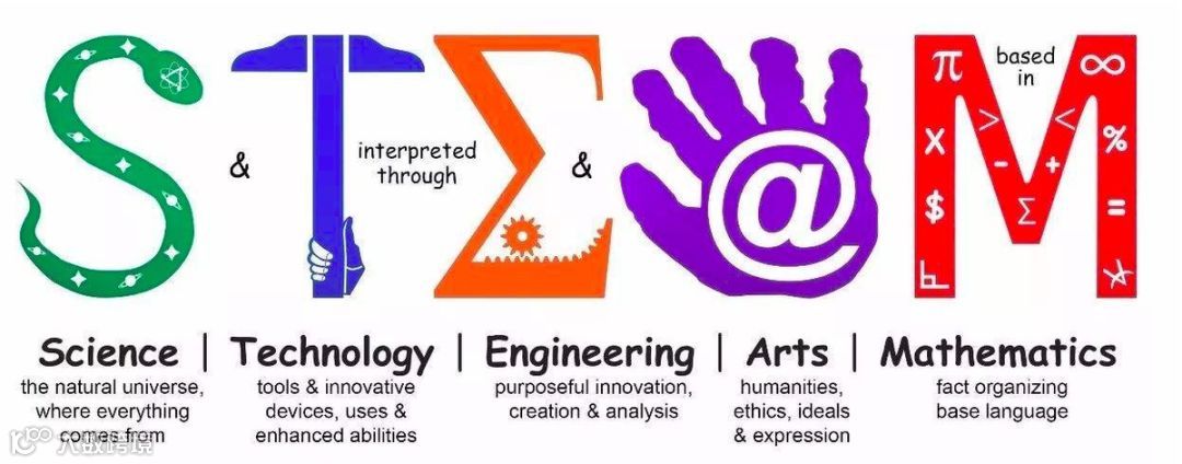 万亿的儿童消费市场，有谁能分一羹？ | 万字研究